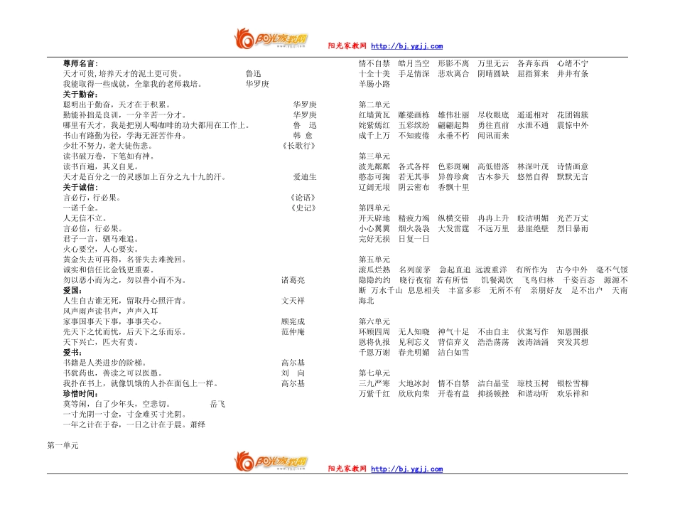 【强烈推荐】苏教版小学四年级语文上册复习资料_第1页