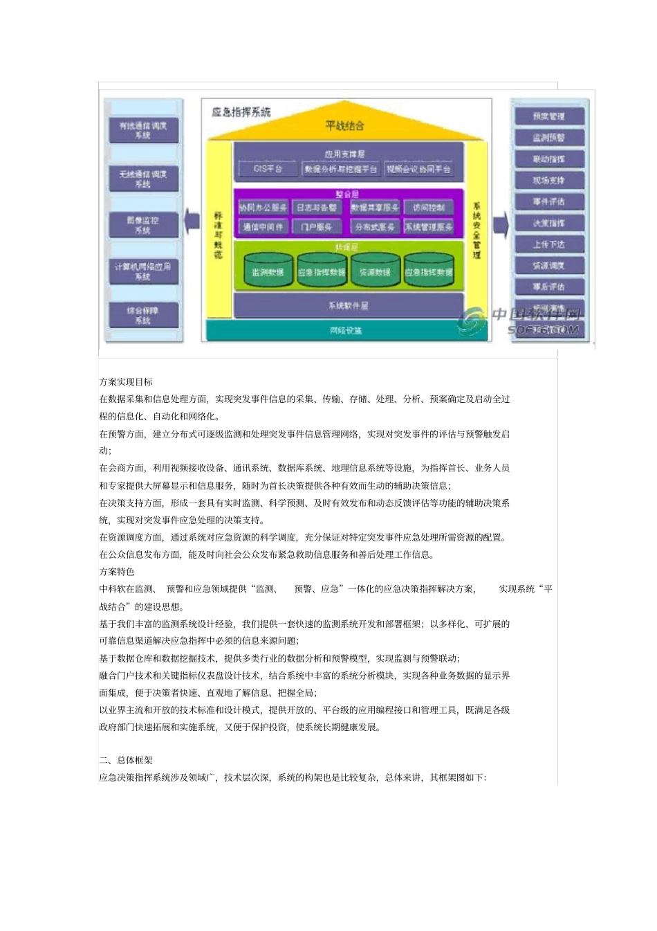 中科软-应急指挥系统解决方案_第2页