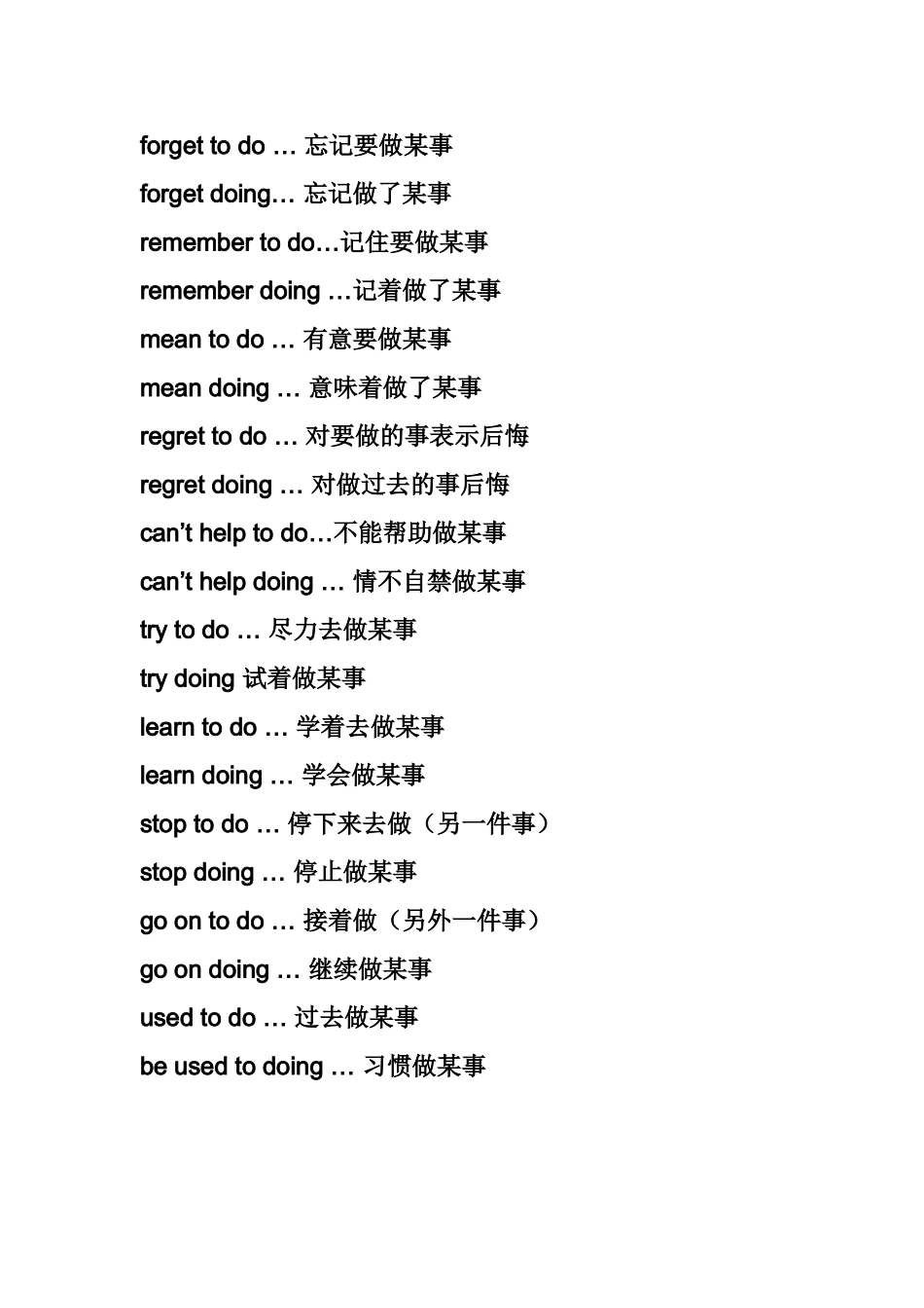 to_do_和doing_的区别_第1页