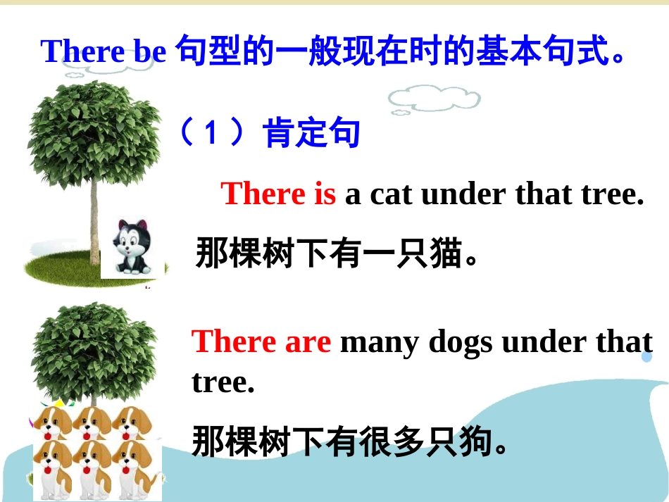 微课-Therebe句型_第3页