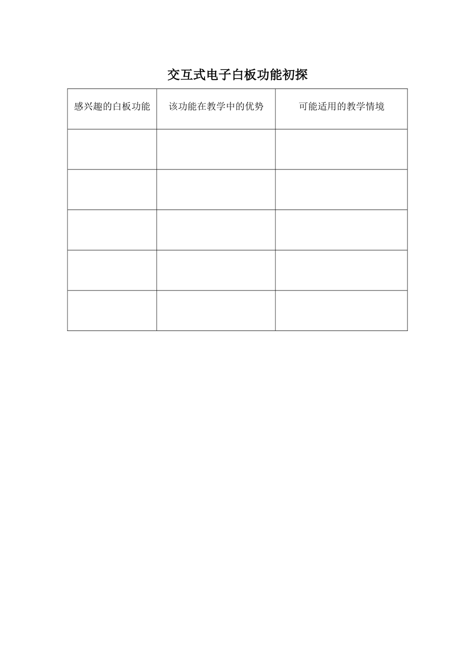 交互式电子白板功能初探_第1页