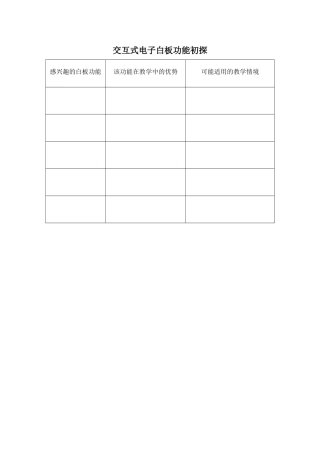 交互式电子白板功能初探