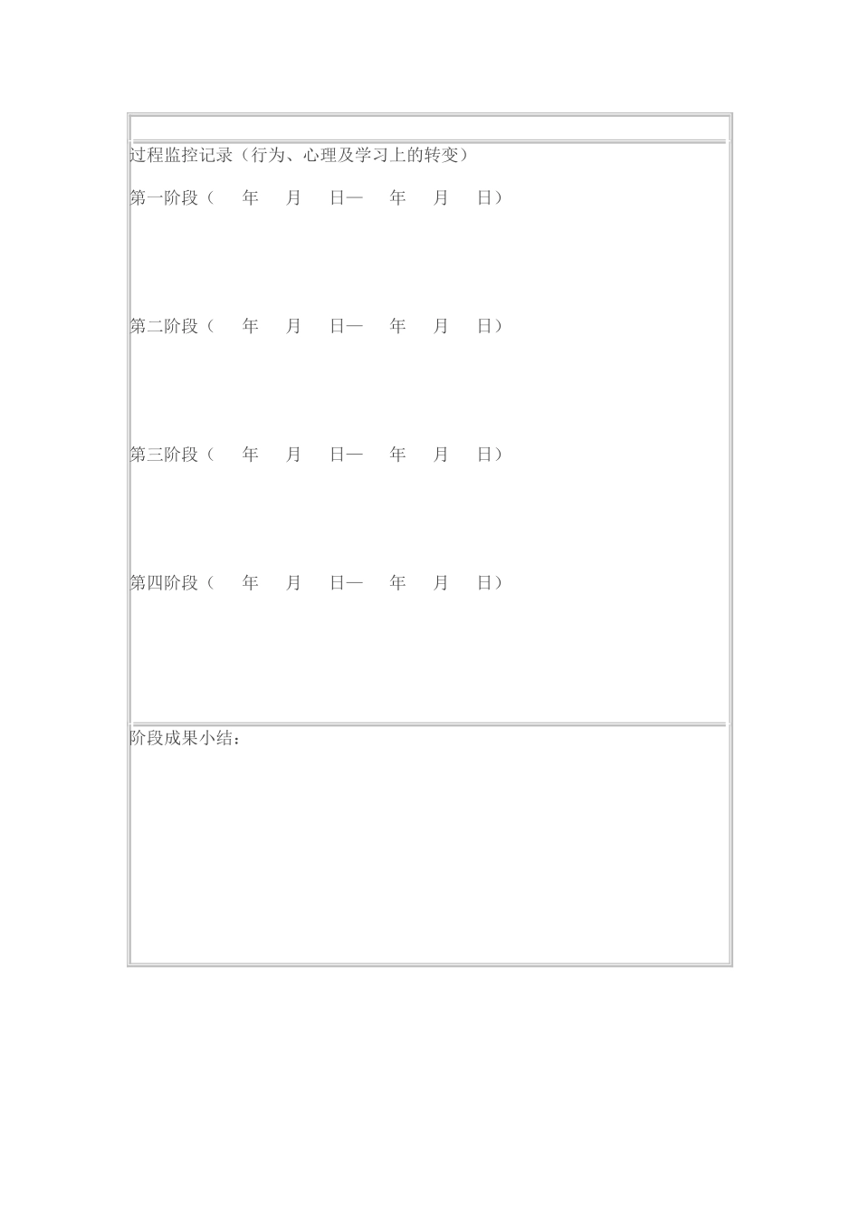 问题生成长档案_第3页