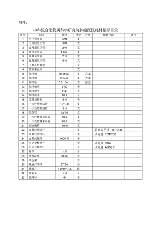 中科院合肥物质科学研究院肿瘤医院耗材中科院合肥肿瘤医院