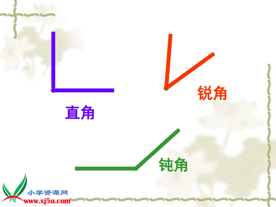 北师大版数学四年级上册《角的度量、角的分类和画角》课件_第3页