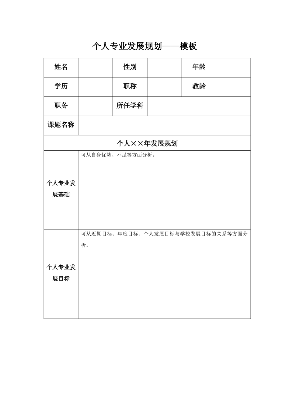 ）个人专业发展规划模板_第1页