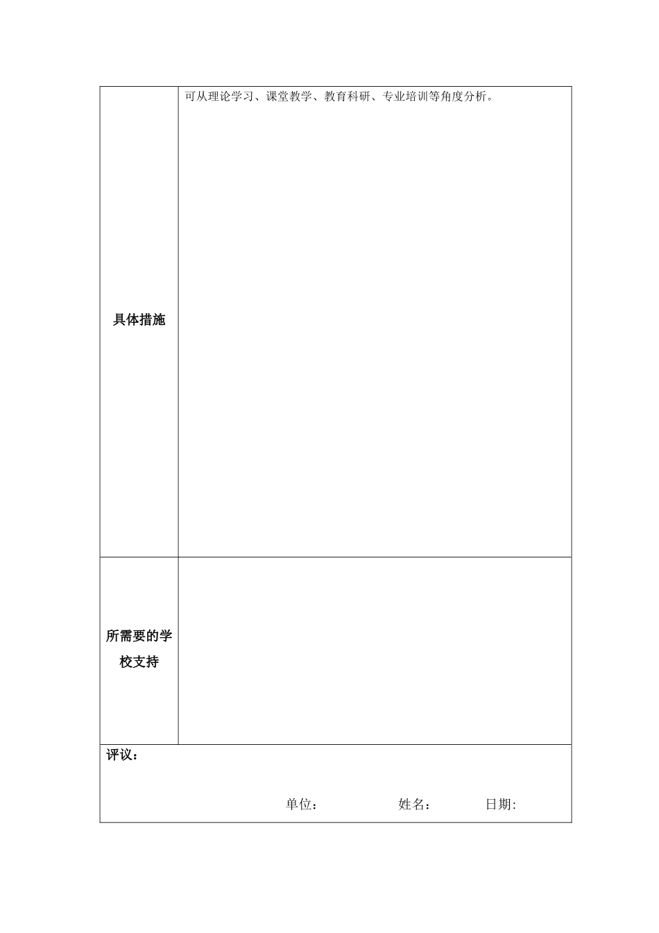 ）个人专业发展规划模板_第2页