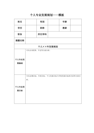 ）个人专业发展规划模板