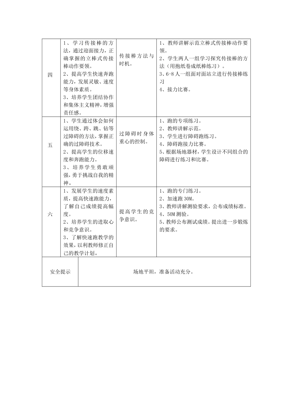 七年级快速跑单元教学计划及教案_第2页