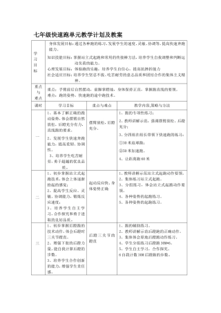 七年级快速跑单元教学计划及教案