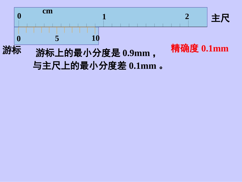 游标卡尺的使用课件_第3页
