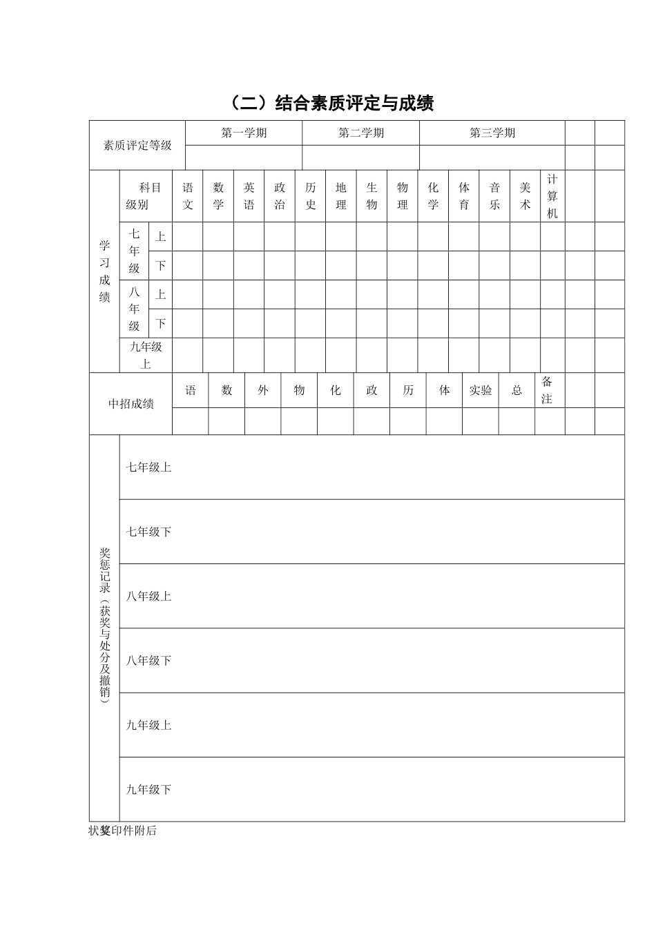 中学成长档案_第2页