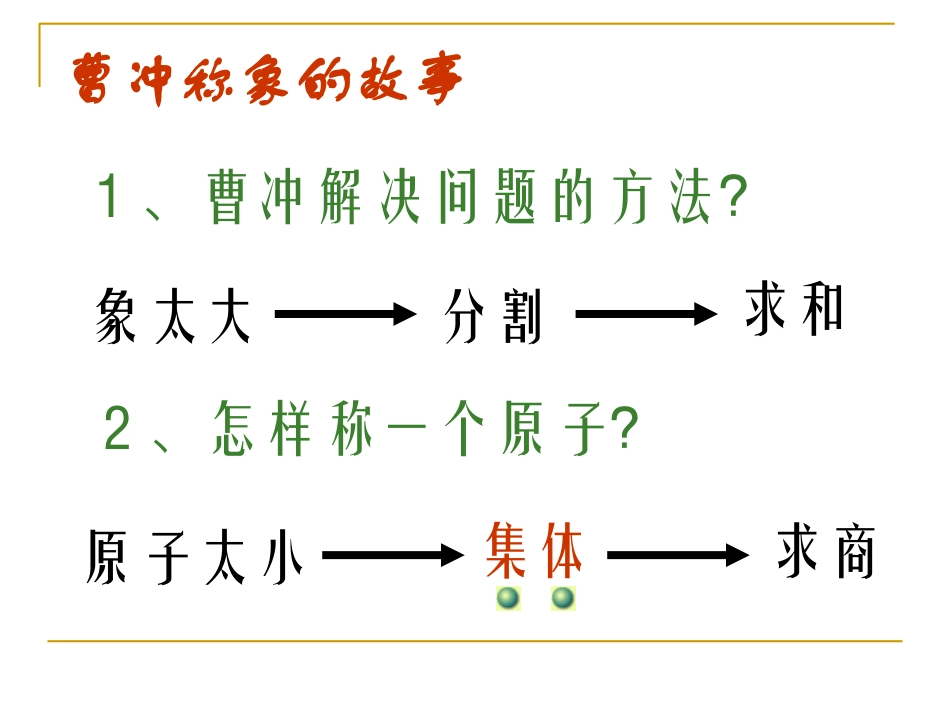 物质的量的单位——摩尔_第2页