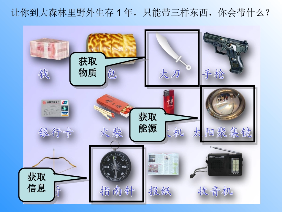 信息与信息技术教学PPT_第2页