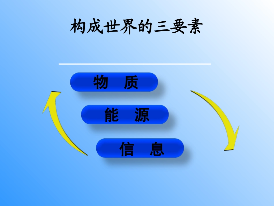 信息与信息技术教学PPT_第3页