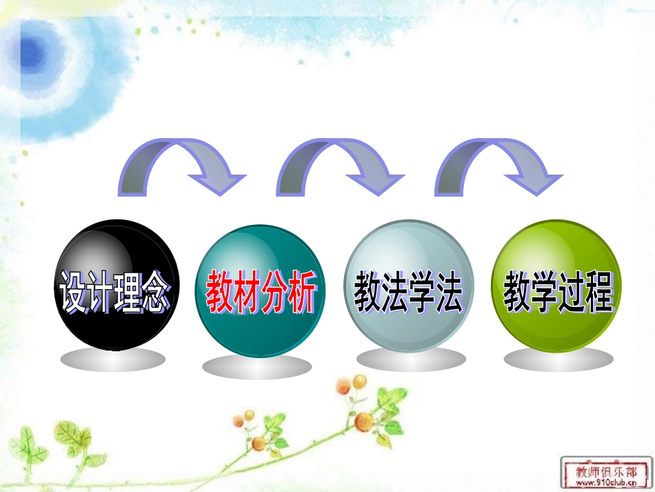 实际问题与一元一次不等式说课课件_第2页