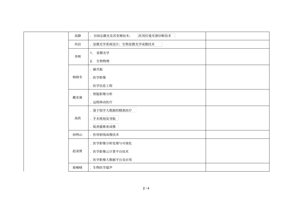 中科院苏州医工所2018年博士招生简章_第2页
