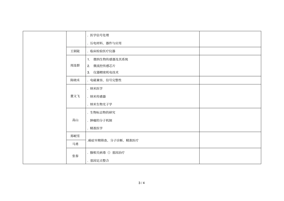 中科院苏州医工所2018年博士招生简章_第3页