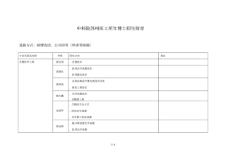 中科院苏州医工所2018年博士招生简章