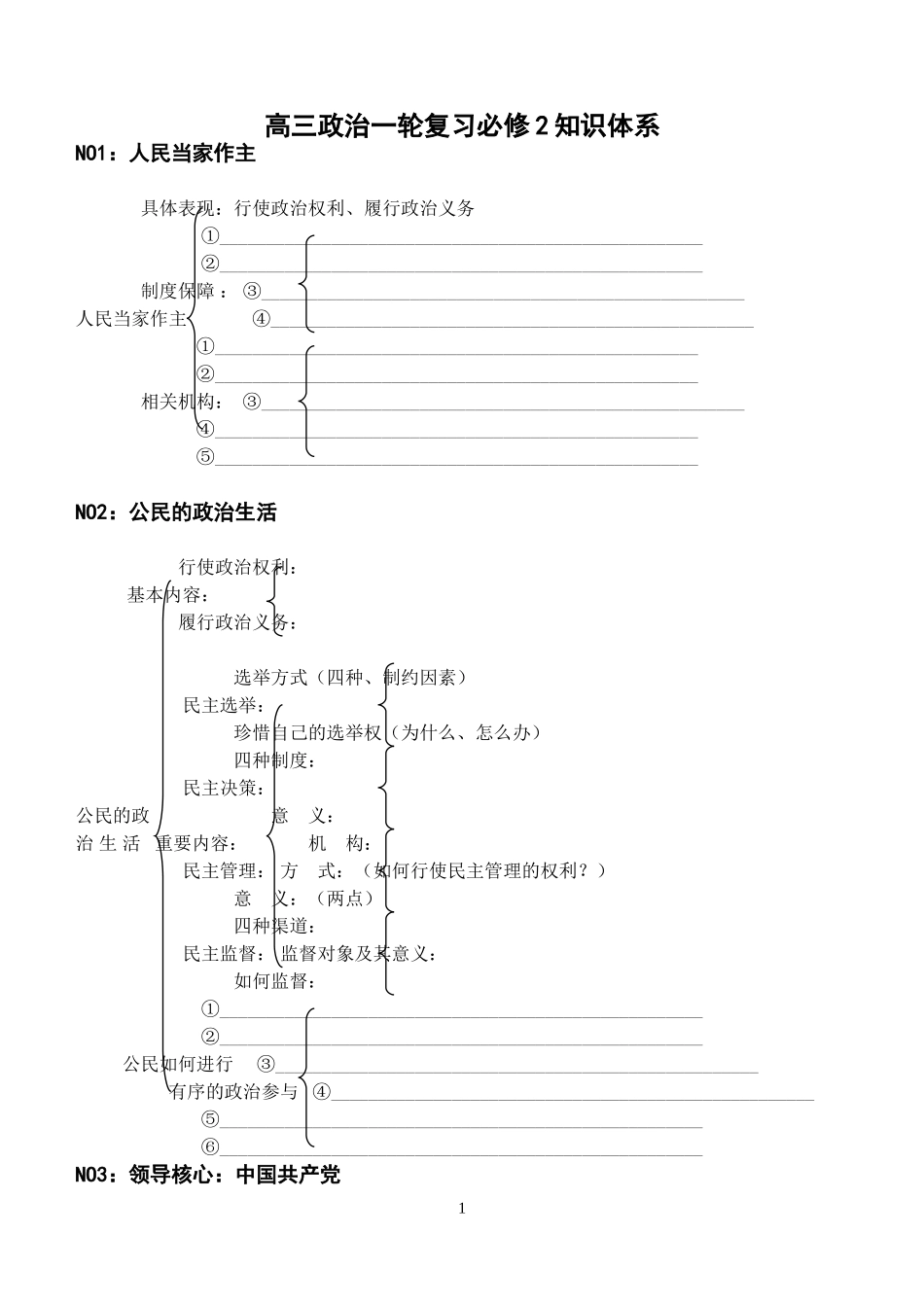 高三政治一轮复习必修二知识结构_第1页