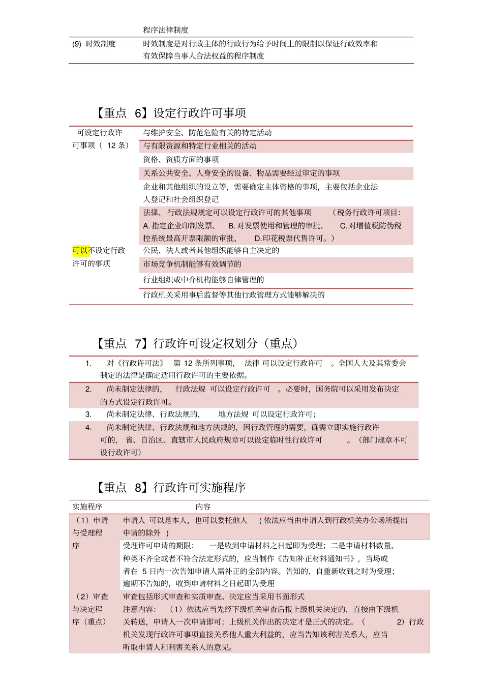 中税网校注税税收相关法律串讲讲义_第3页
