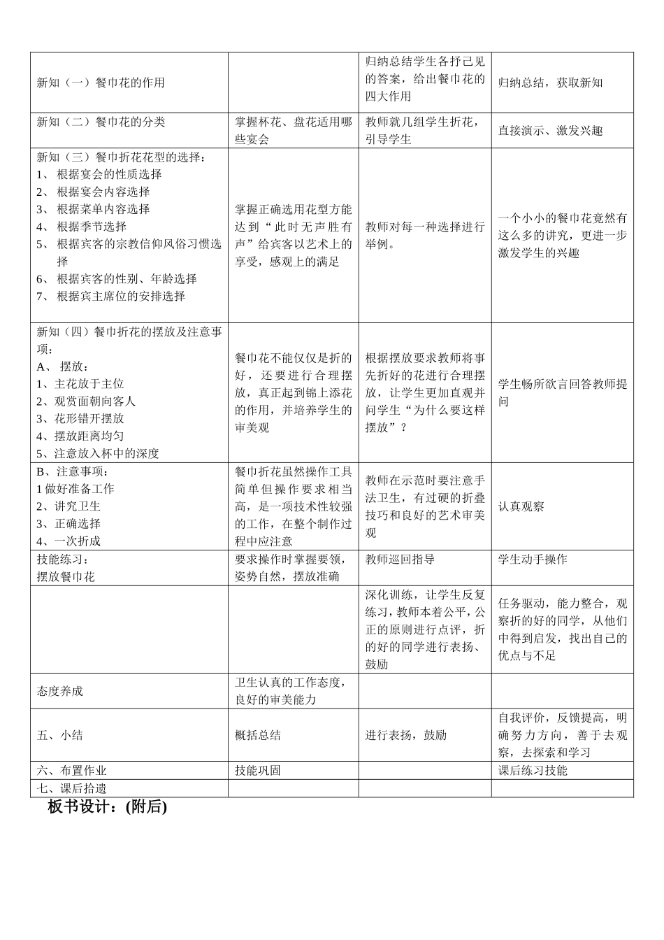 《餐巾折花》二_第2页