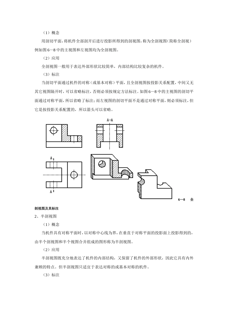 剖视图的分类_第2页