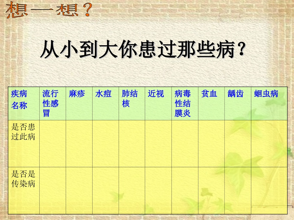 传染病及其预防_第2页