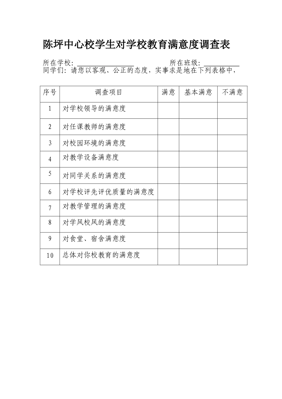 学校满意度调查表_第1页