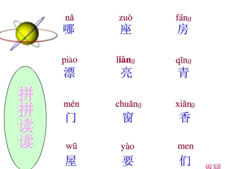 一年级上《哪座房子最漂亮》_第3页