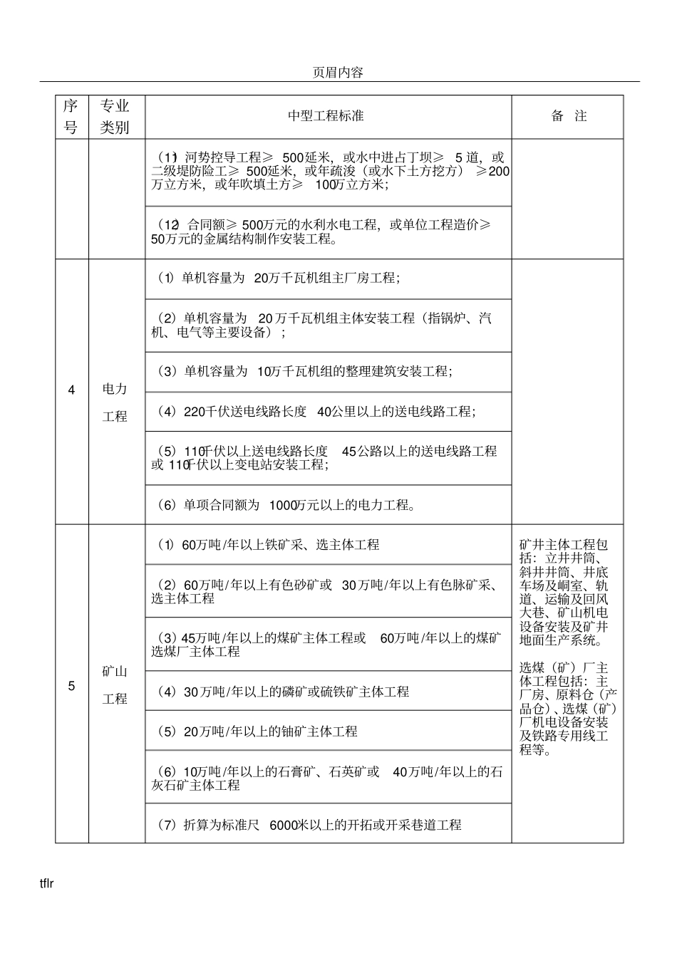 中等工程规模标准_第3页