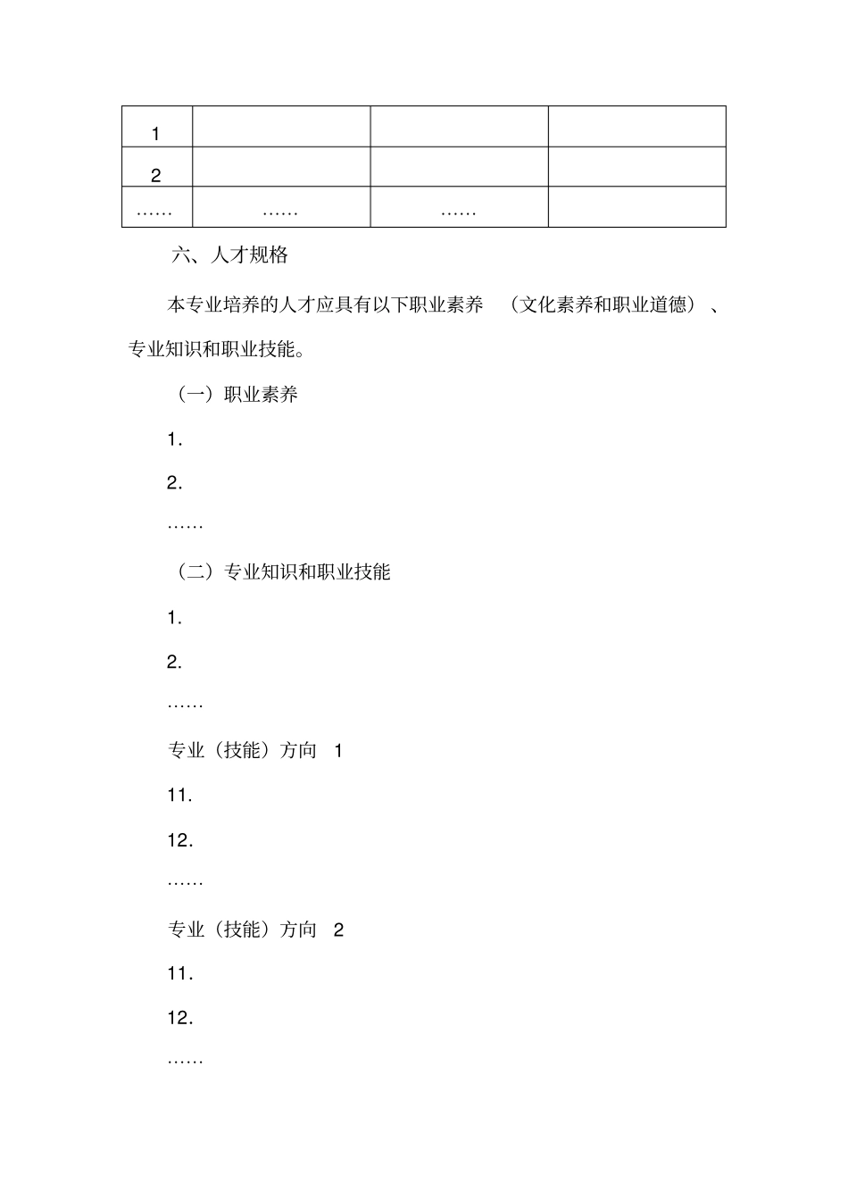 中等职业学校专业教学标准框架_第2页