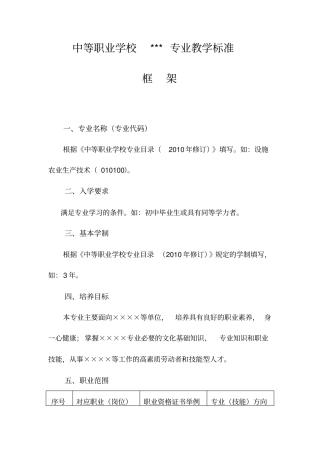 中等职业学校专业教学标准框架