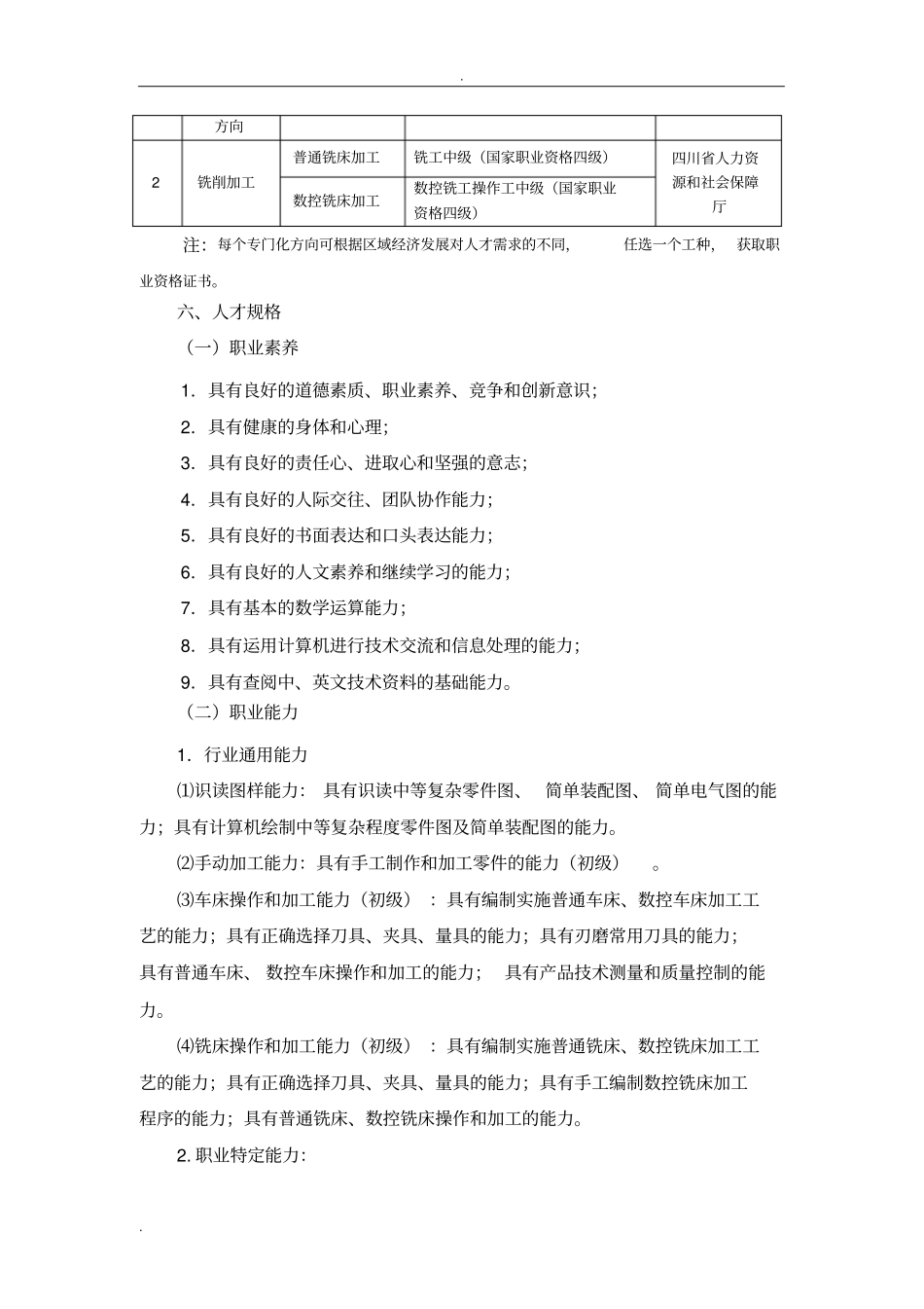 中等职业学校——机械加工技术专业教学标准_第2页