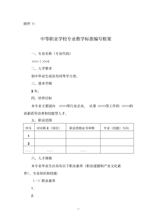 中等职业学校专业教学标准编写框架
