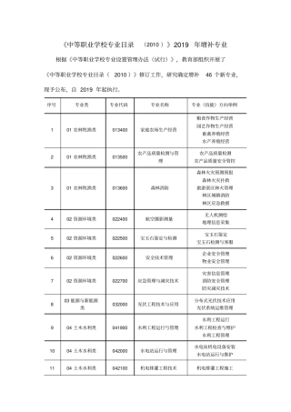 中等职业学校专业目录20102019年增补专业