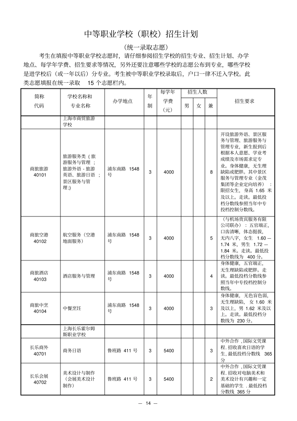 中等职业学校中专招生计划统一录取志愿_第1页
