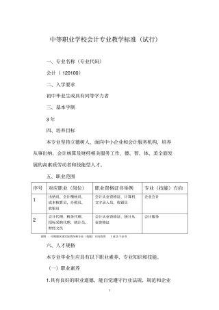 中等职业学校专业教学标准编写说明资料