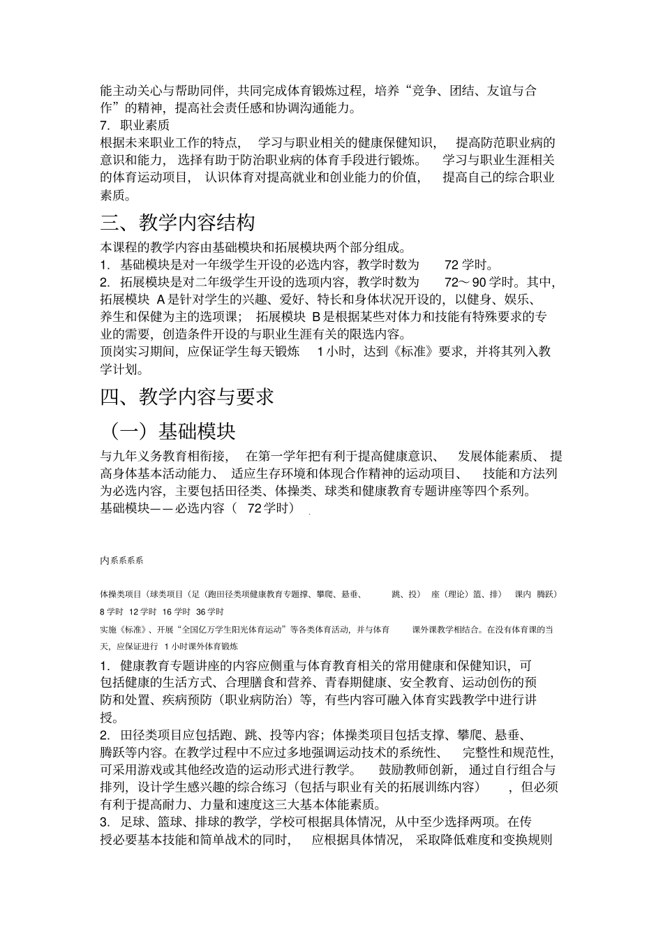 中等职业学校体育与健康教学指导纲要_第2页