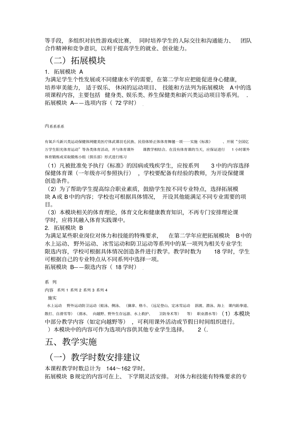 中等职业学校体育与健康教学指导纲要_第3页