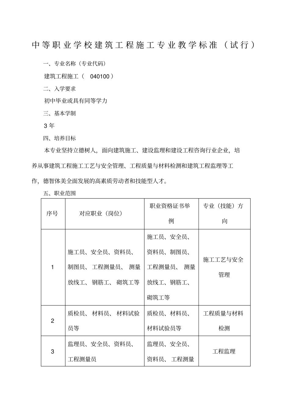 中等职业学校建筑工程施工专业教学标准_第1页