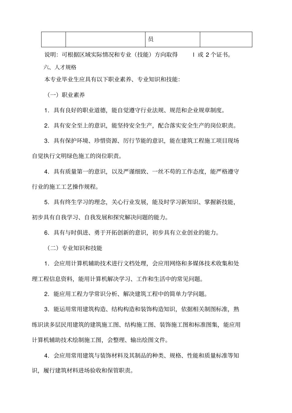 中等职业学校建筑工程施工专业教学标准_第2页