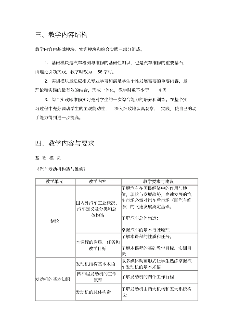 中等职业学校汽车维修与实训教学大纲_第2页