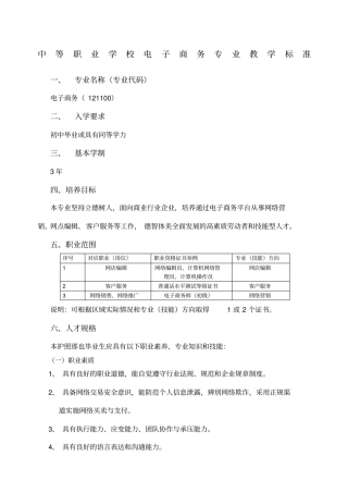 中等职业学校电子商务专业教学计划