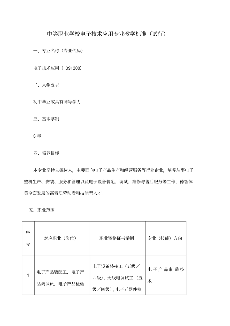 中等职业学校电子技术应用专业教学标准试行国标_第1页