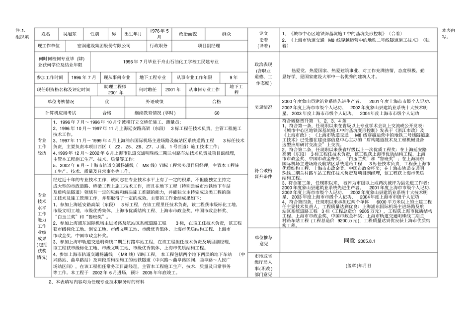 中级专业技术职务任职资格人员情况综合表_第2页