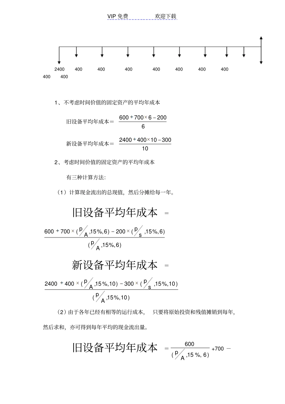 中级会计职称财务管理公式汇总投资管理_第3页