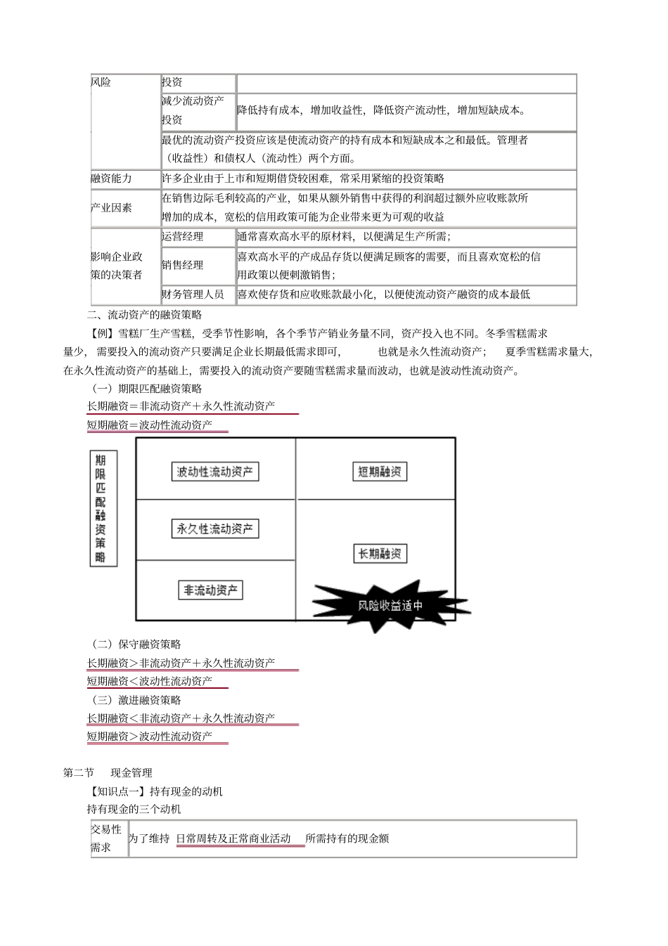 中级会计财务管理知识点_第2页