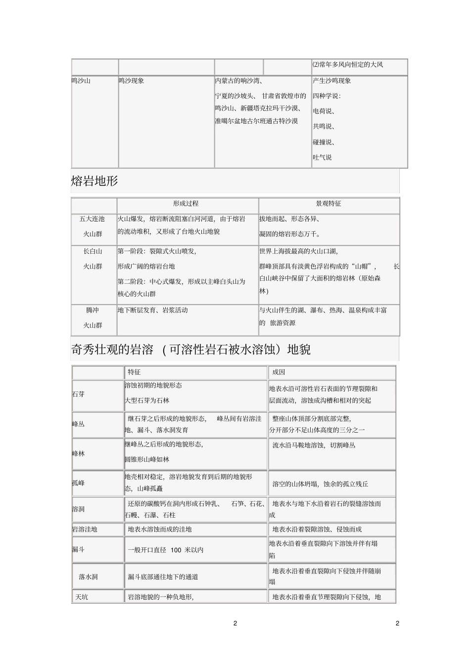 中级导游专题十汇总_第2页