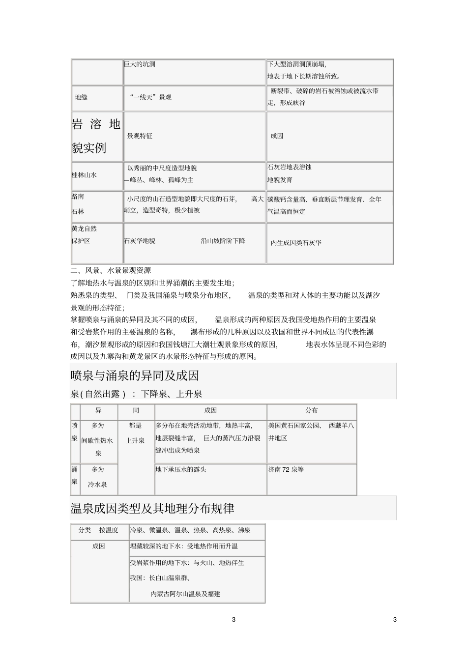 中级导游专题十汇总_第3页